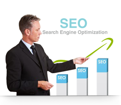 Seo for dentist